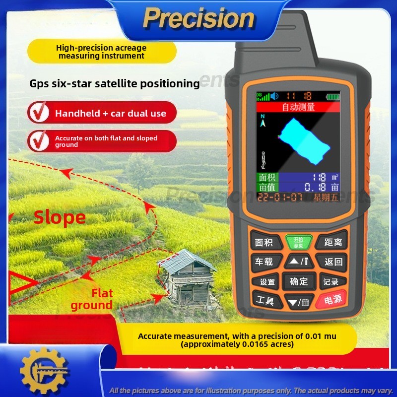Precision Farming In Agriculture - Mesure de zone GPS portable 2026,